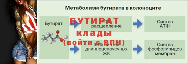 круглые Армянск